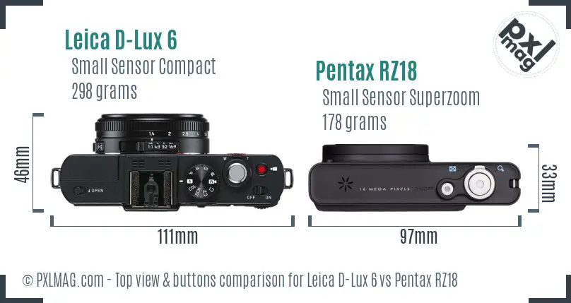 Leica D-Lux 6 vs Pentax RZ18 top view buttons comparison