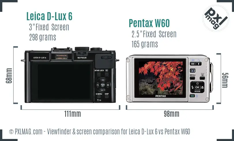 Leica D-Lux 6 vs Pentax W60 Screen and Viewfinder comparison