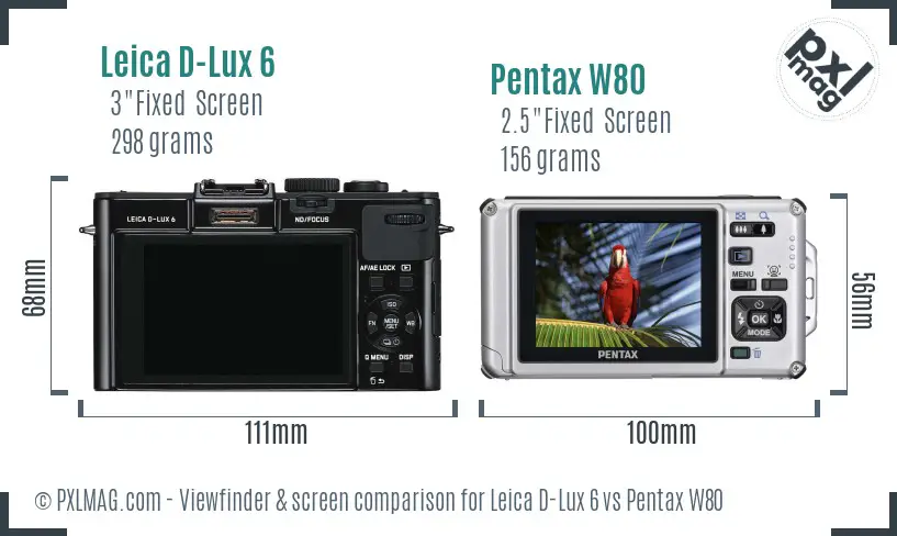 Leica D-Lux 6 vs Pentax W80 Screen and Viewfinder comparison