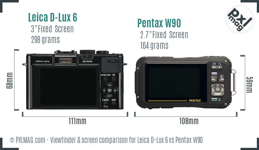 Leica D-Lux 6 vs Pentax W90 Screen and Viewfinder comparison