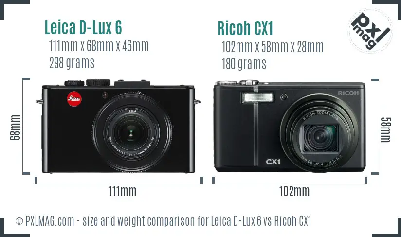 Leica D-Lux 6 vs Ricoh CX1 size comparison