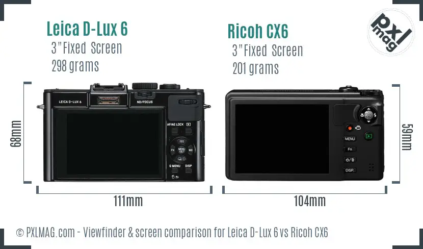 Leica D-Lux 6 vs Ricoh CX6 Screen and Viewfinder comparison