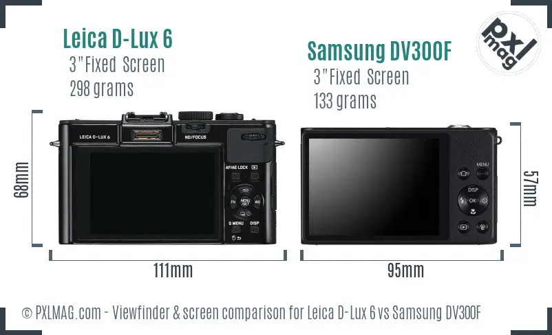 Leica D-Lux 6 vs Samsung DV300F Screen and Viewfinder comparison