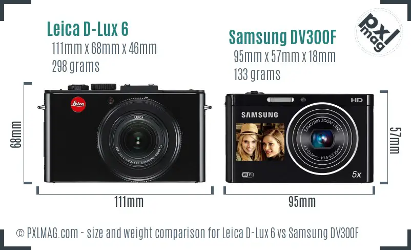 Leica D-Lux 6 vs Samsung DV300F size comparison