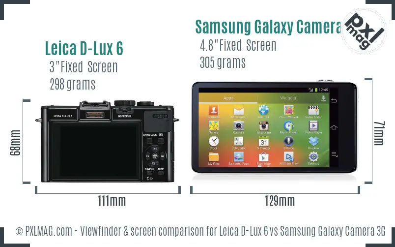 Leica D-Lux 6 vs Samsung Galaxy Camera 3G Screen and Viewfinder comparison