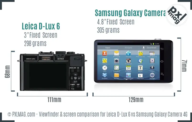 Leica D-Lux 6 vs Samsung Galaxy Camera 4G Screen and Viewfinder comparison