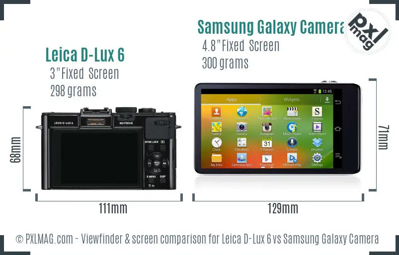 Leica D-Lux 6 vs Samsung Galaxy Camera Screen and Viewfinder comparison