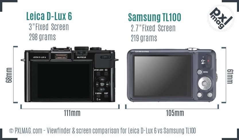 Leica D-Lux 6 vs Samsung TL100 Screen and Viewfinder comparison