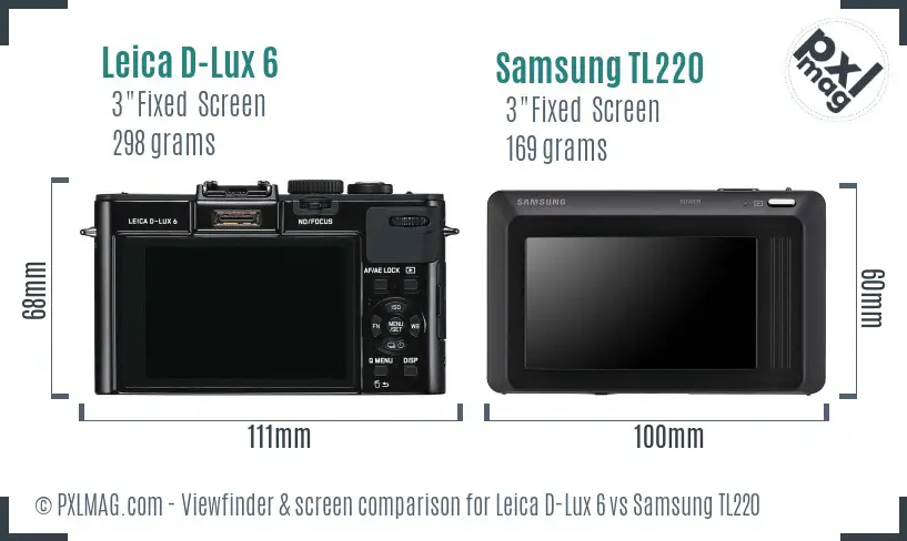 Leica D-Lux 6 vs Samsung TL220 Screen and Viewfinder comparison