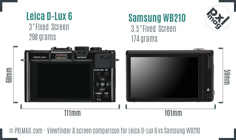 Leica D-Lux 6 vs Samsung WB210 Screen and Viewfinder comparison Leica D-Lux 6 vs Samsung WB210 Screen and Viewfinder comparison