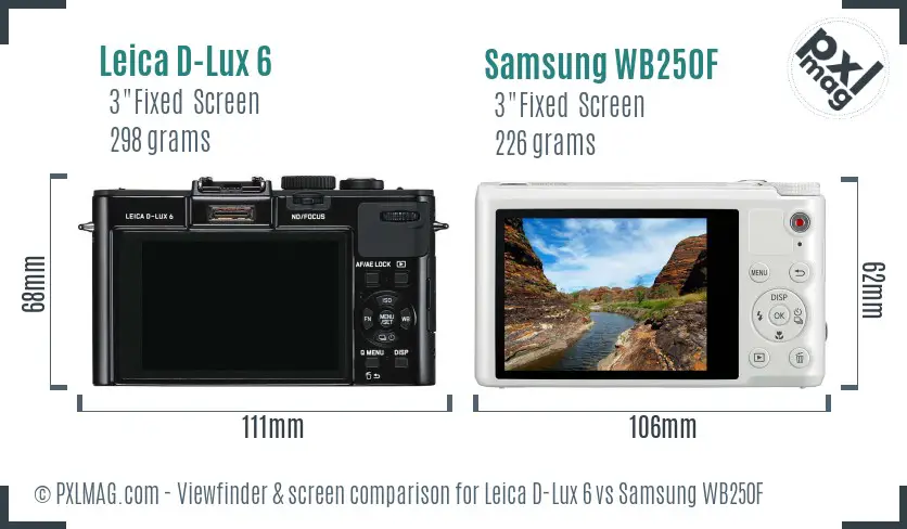 Leica D-Lux 6 vs Samsung WB250F Screen and Viewfinder comparison