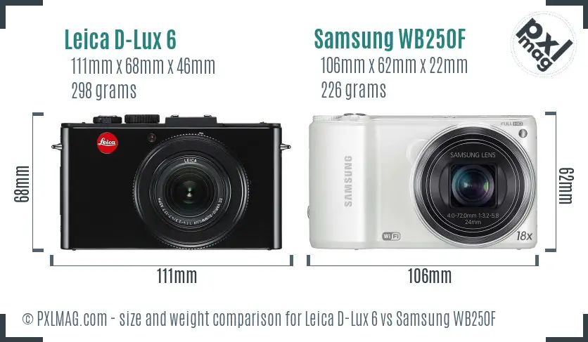 Leica D-Lux 6 vs Samsung WB250F size comparison