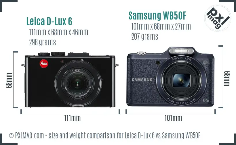 Leica D-Lux 6 vs Samsung WB50F size comparison