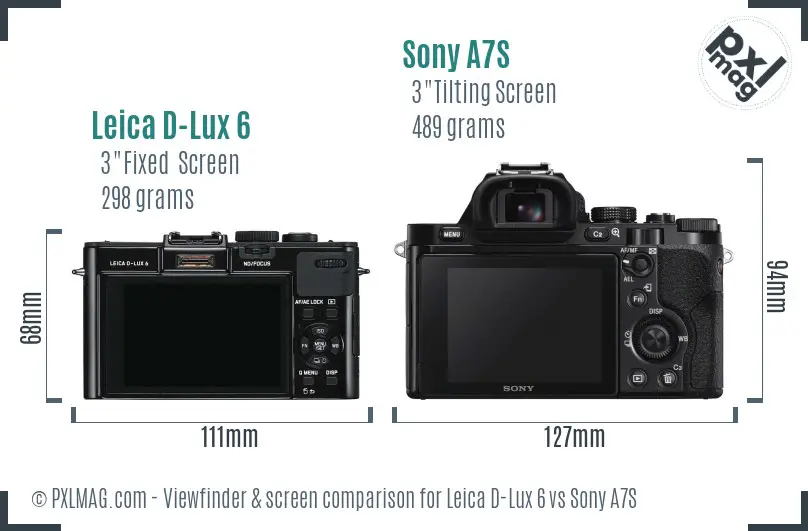 Leica D-Lux 6 vs Sony A7S Screen and Viewfinder comparison