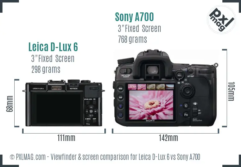 Leica D-Lux 6 vs Sony A700 Screen and Viewfinder comparison