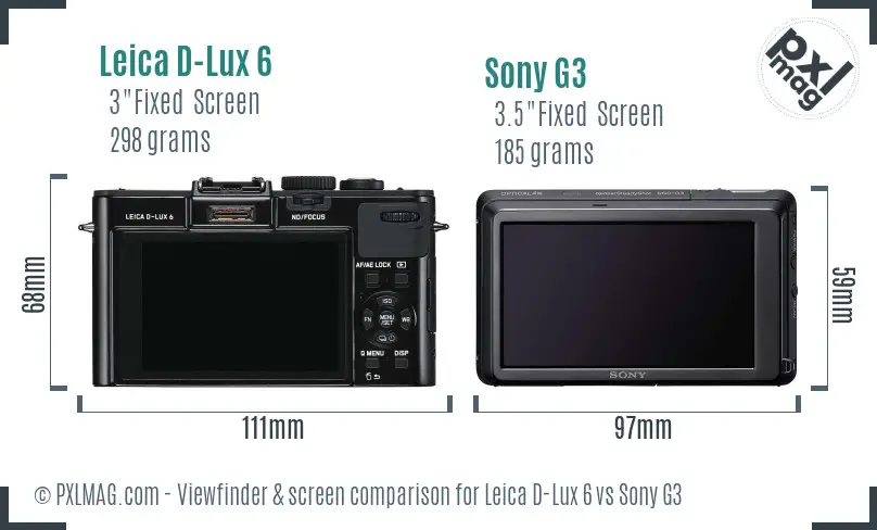 Leica D-Lux 6 vs Sony G3 Screen and Viewfinder comparison