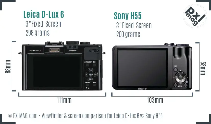 LCD Screen and Interface Comparison