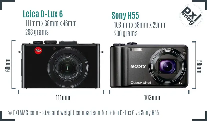 Size and Ergonomics Comparison