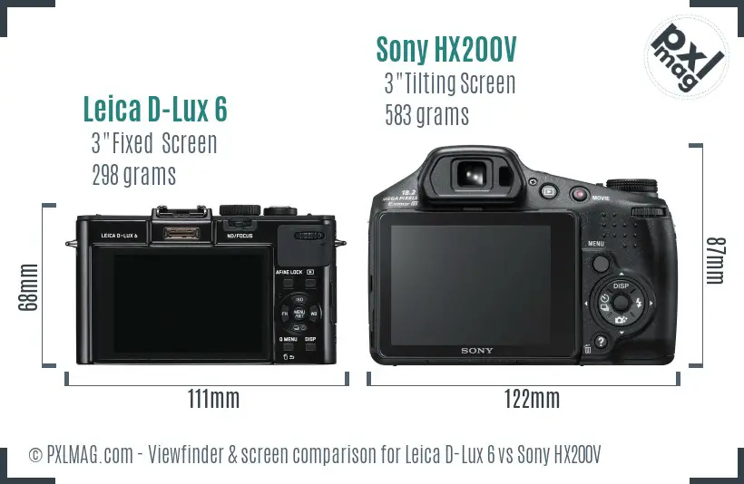 Leica D-Lux 6 vs Sony HX200V Screen and Viewfinder comparison