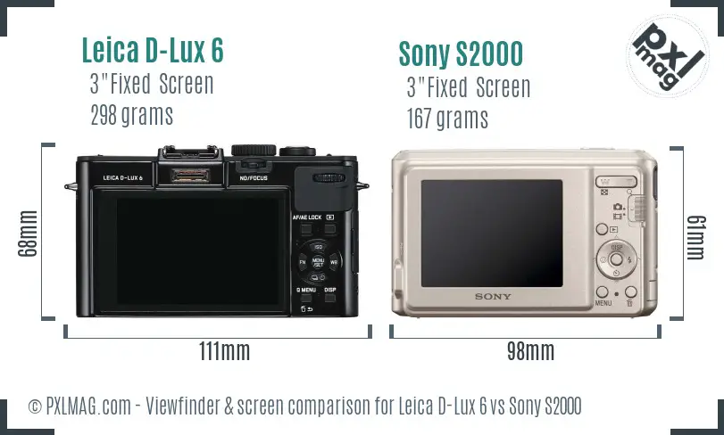 Leica D-Lux 6 vs Sony S2000 Screen and Viewfinder comparison