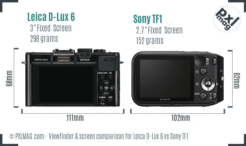 Leica D-Lux 6 vs Sony TF1 Screen and Viewfinder comparison