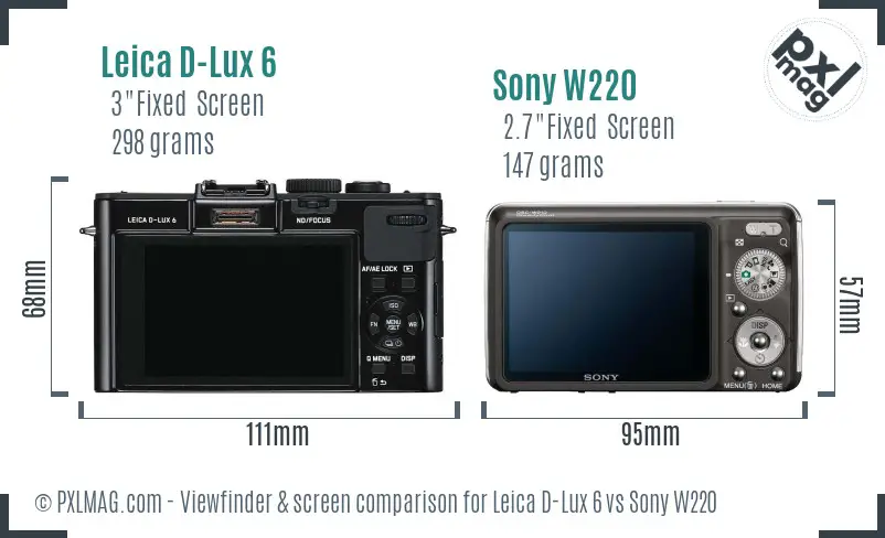 Leica D-Lux 6 vs Sony W220 Screen and Viewfinder comparison