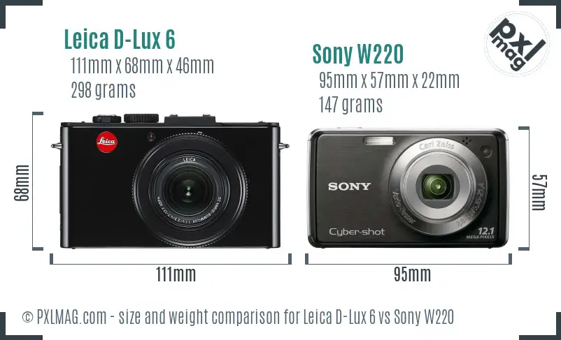 Leica D-Lux 6 vs Sony W220 size comparison
