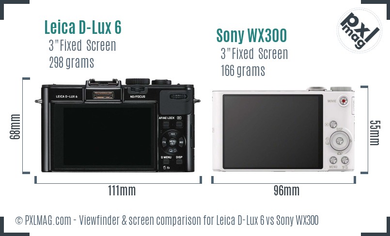Leica D-Lux 6 vs Sony WX300 Screen and Viewfinder comparison