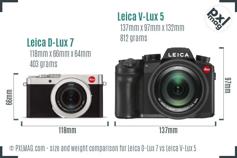 Leica D-Lux 7 vs Leica V-Lux 2 Detailed Comparison