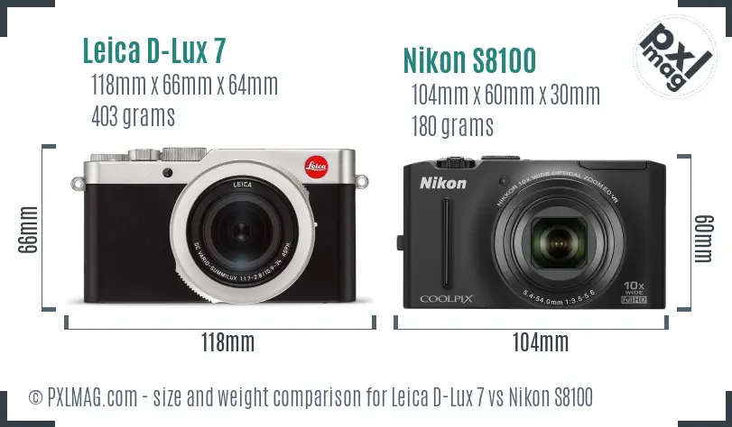 Leica D-Lux 7 vs Nikon S8100 size comparison