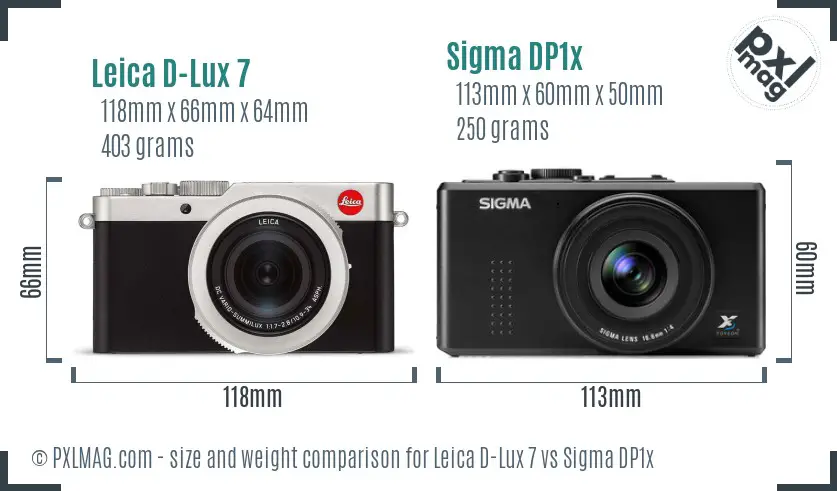 Leica D-Lux 7 vs Sigma DP1x size comparison