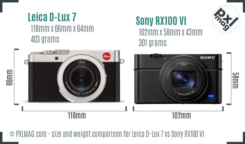 Leica D-Lux 7 vs Sony RX100 VI size comparison