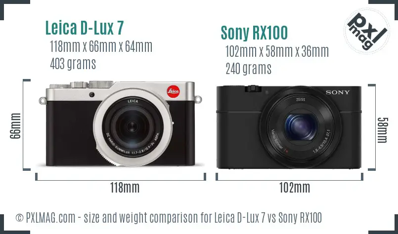Leica D-Lux 7 vs Sony RX100 size comparison