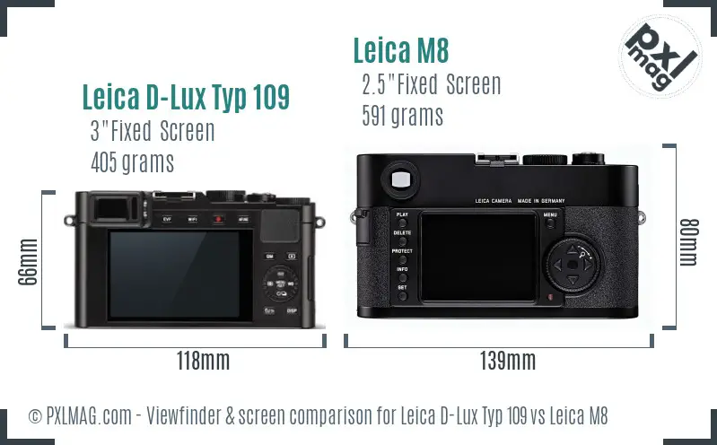 Leica D-Lux Typ 109 vs Leica M8 Screen and Viewfinder comparison