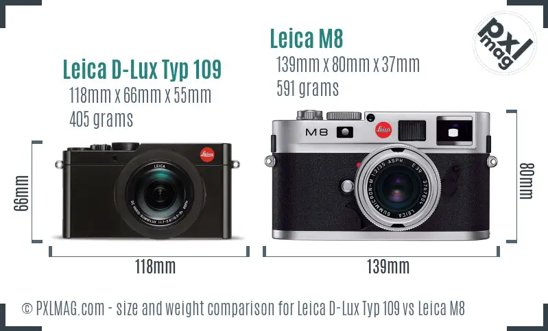 Leica D-Lux Typ 109 vs Leica M8 size comparison