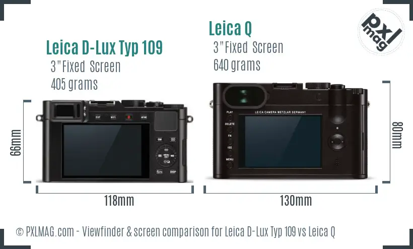 Leica D-Lux Typ 109 vs Leica Q Screen and Viewfinder comparison