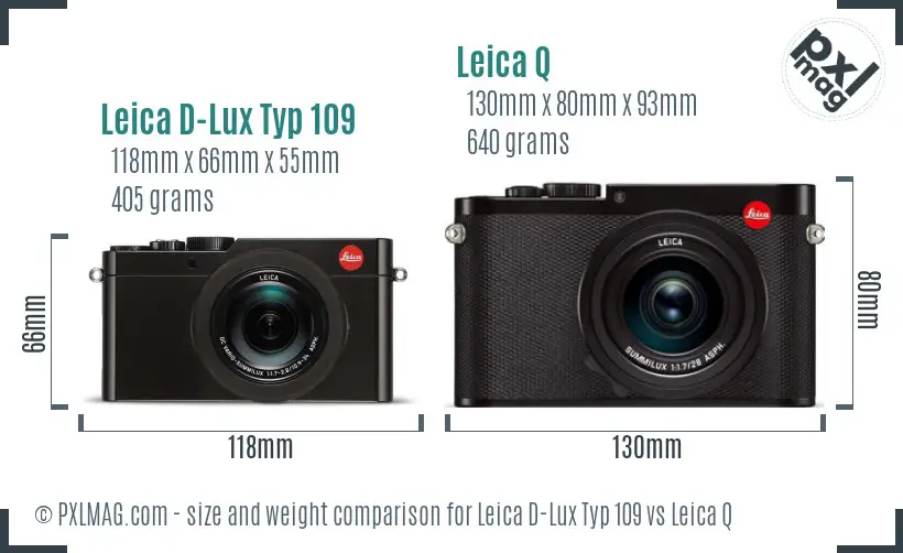 Leica D-Lux Typ 109 vs Leica Q size comparison