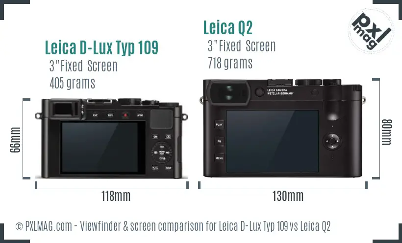 Leica D-Lux Typ 109 vs Leica Q2 Screen and Viewfinder comparison