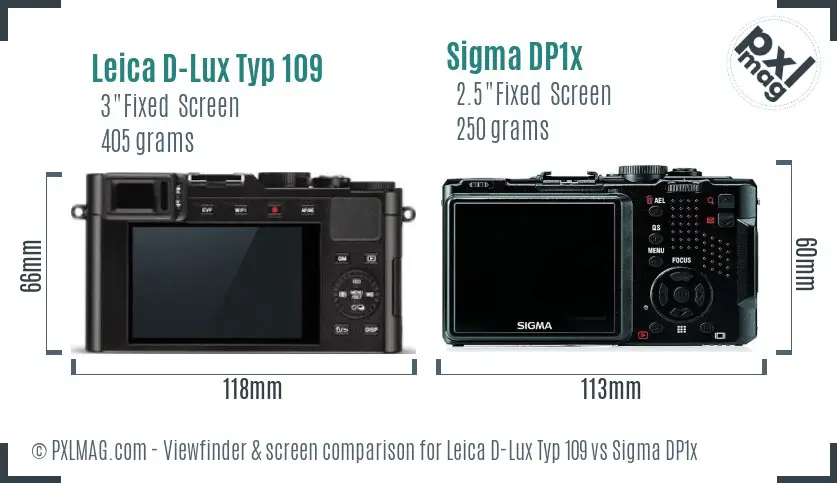 Leica D-Lux Typ 109 vs Sigma DP1x Screen and Viewfinder comparison