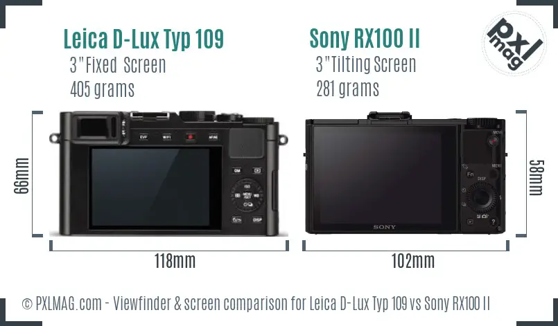 Leica D-Lux Typ 109 vs Sony RX100 II Screen and Viewfinder comparison