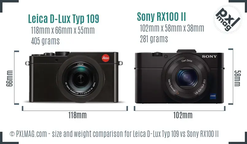 Leica D-Lux Typ 109 vs Sony RX100 II size comparison