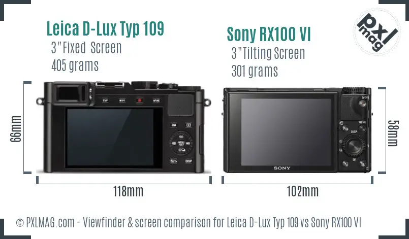 Leica D-Lux Typ 109 vs Sony RX100 VI Screen and Viewfinder comparison