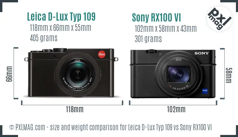Leica D-Lux Typ 109 vs Sony RX100 VI size comparison