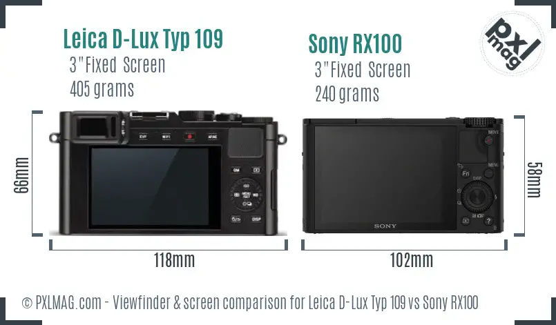 Leica D-Lux Typ 109 vs Sony RX100 Screen and Viewfinder comparison
