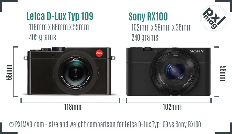 Leica D-Lux Typ 109 vs Sony RX100 size comparison