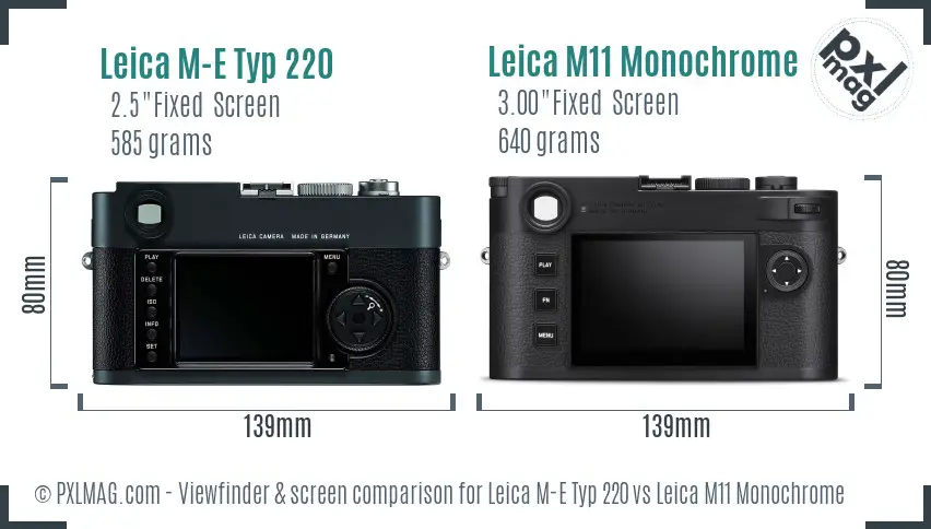 Leica M-E Typ 220 vs Leica M11 Monochrome Screen and Viewfinder comparison