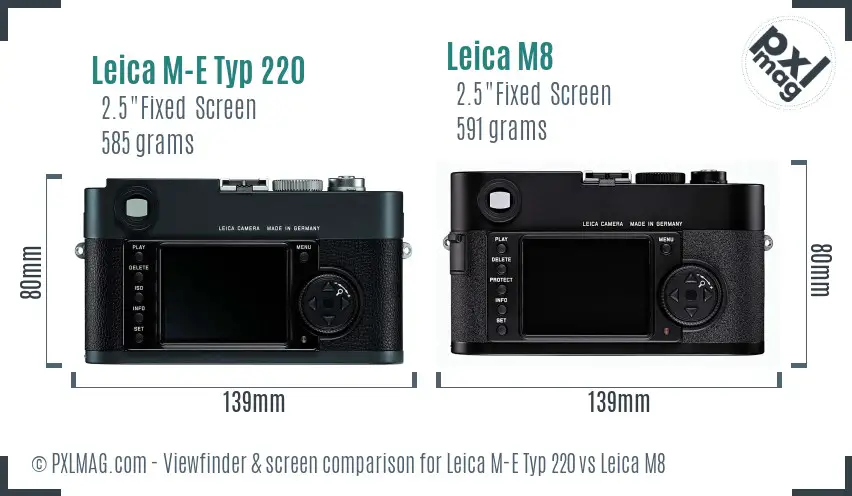 Leica M-E Typ 220 vs Leica M8 Screen and Viewfinder comparison Leica M-E Typ 220 vs Leica M8 Screen and Viewfinder comparison