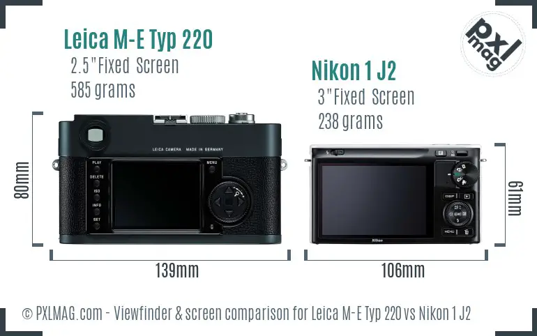 Leica M-E Typ 220 vs Nikon 1 J2 Screen and Viewfinder comparison