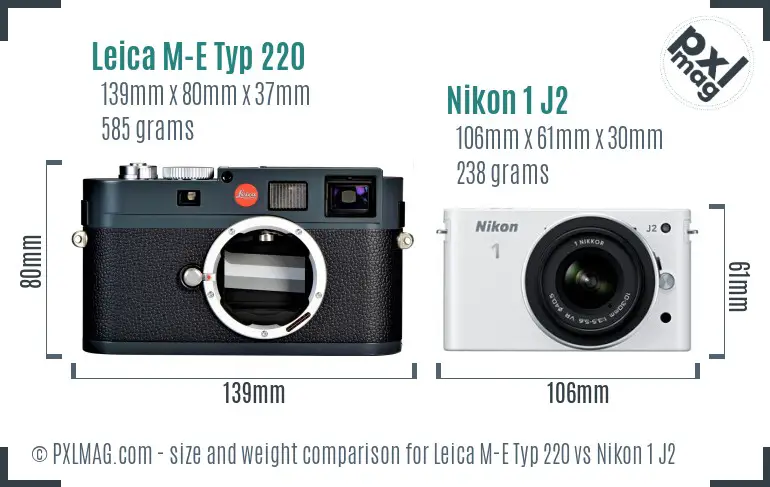 Leica M-E Typ 220 vs Nikon 1 J2 size comparison