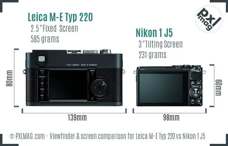 Leica M-E Typ 220 vs Nikon 1 J5 Screen and Viewfinder comparison
